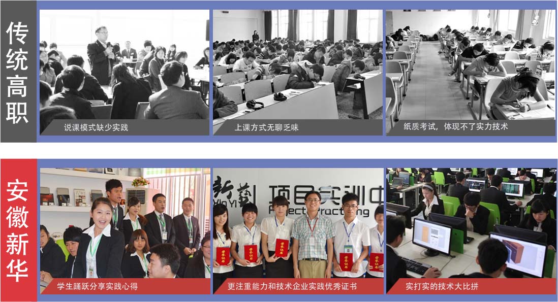 �̌W(xu��)ģʽ������I(y��)