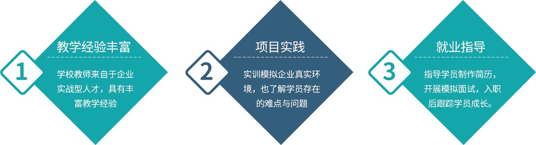 �͘Iָ�����M