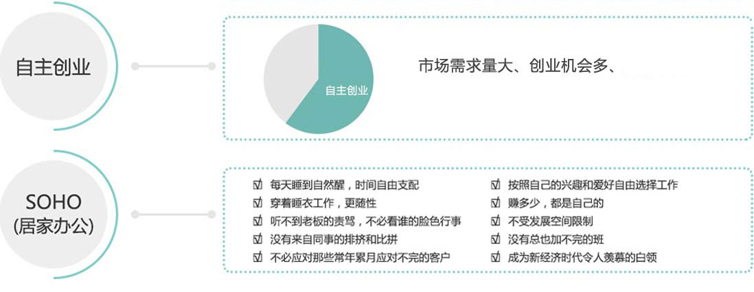 �l(f��)չǰ��