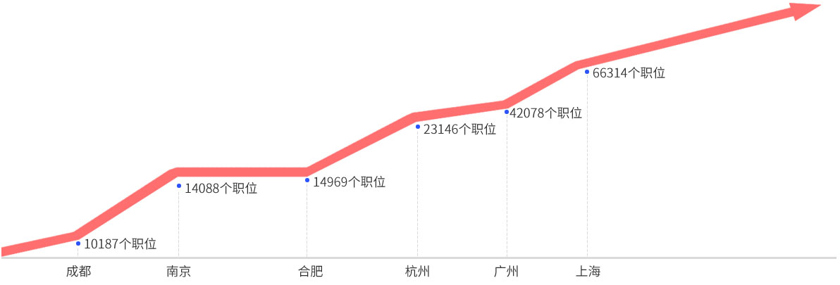 �������W(xu��)���g(sh��)