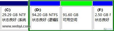 ��Windows7�½��űP�օ^