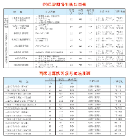 ��X���ڼ���������Ӗ��