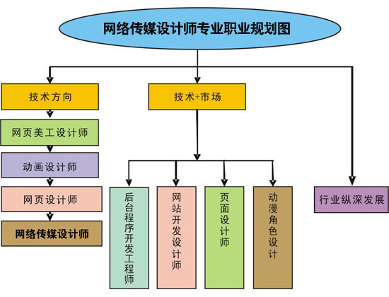 �Wվ�_�l���̎����I�IҎ��