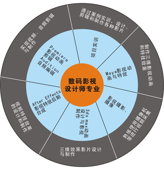 ���aӰҕ�OӋ�����I�����n�̽���