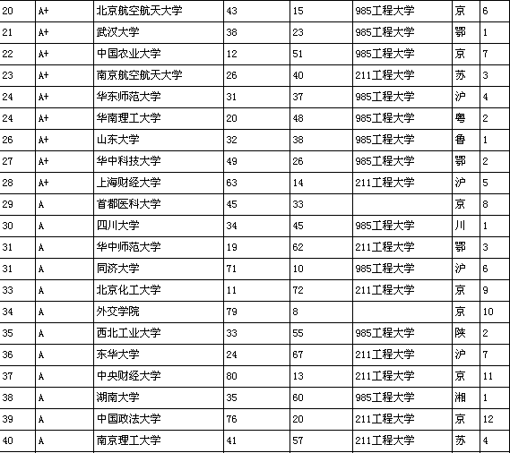 �Ї�����ԺУ�|������