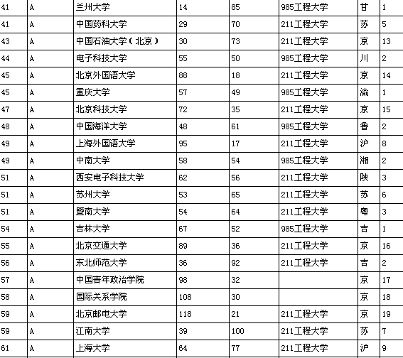 �Ї�����ԺУ�|������