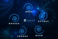 ����ϵ�y