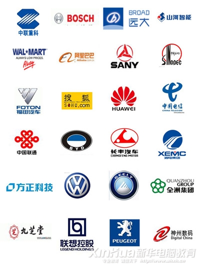 電子商務學生就業方向