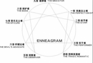 �I(y��)�y(c��)�u(p��ng)�������˸�